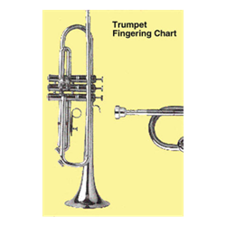 Trumpet Fingering Chart